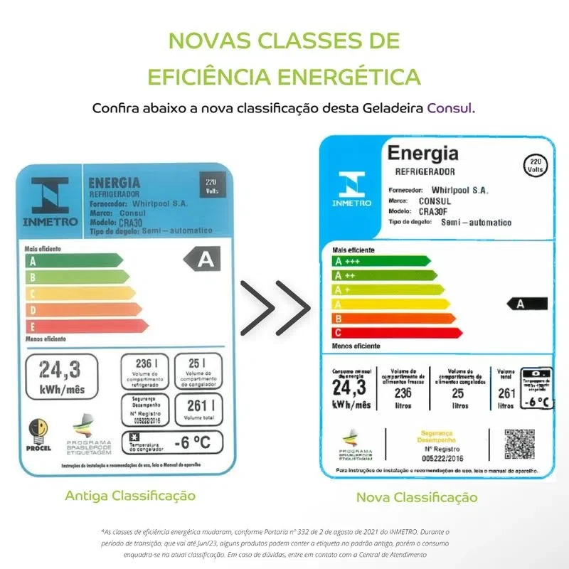 Geladeira Consul Degelo Seco 261 litros Branca com Gavetão Hortifruti - CRA30FB